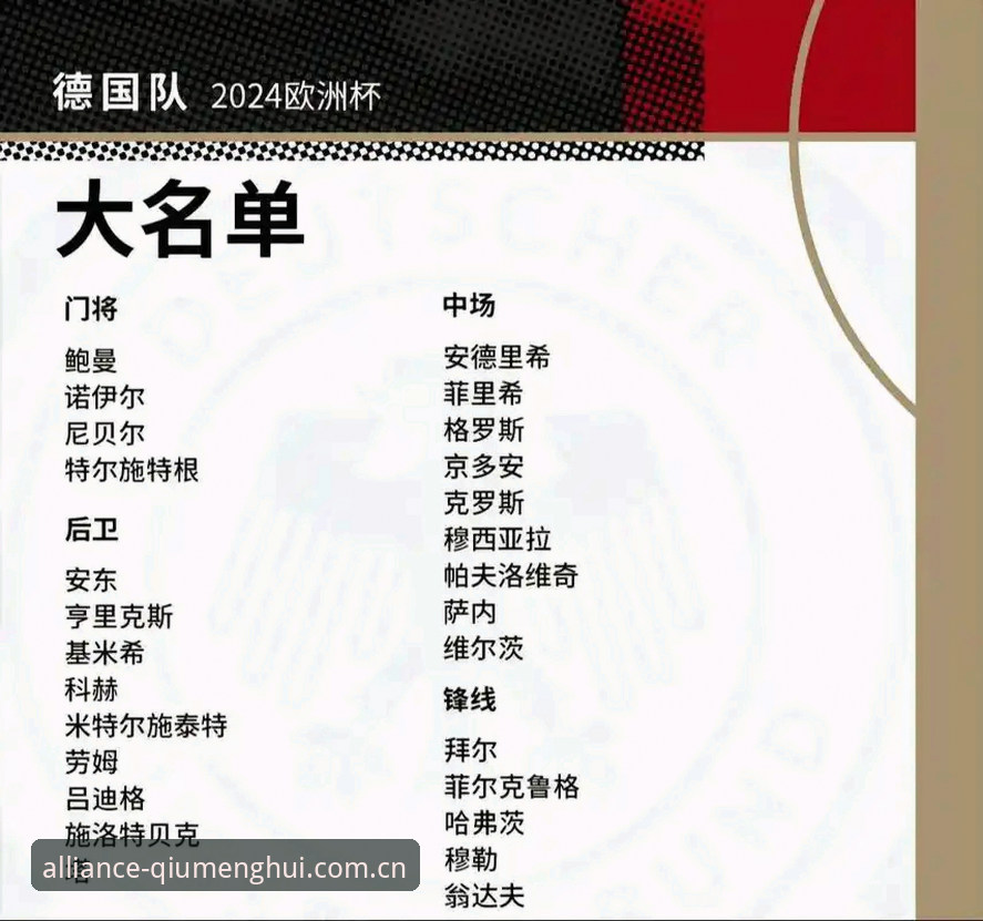球盟会官网入口在哪哪个好 德国队世界杯大名单深度解析:诺伊尔回归与小将卡尔入选的实用观察指南