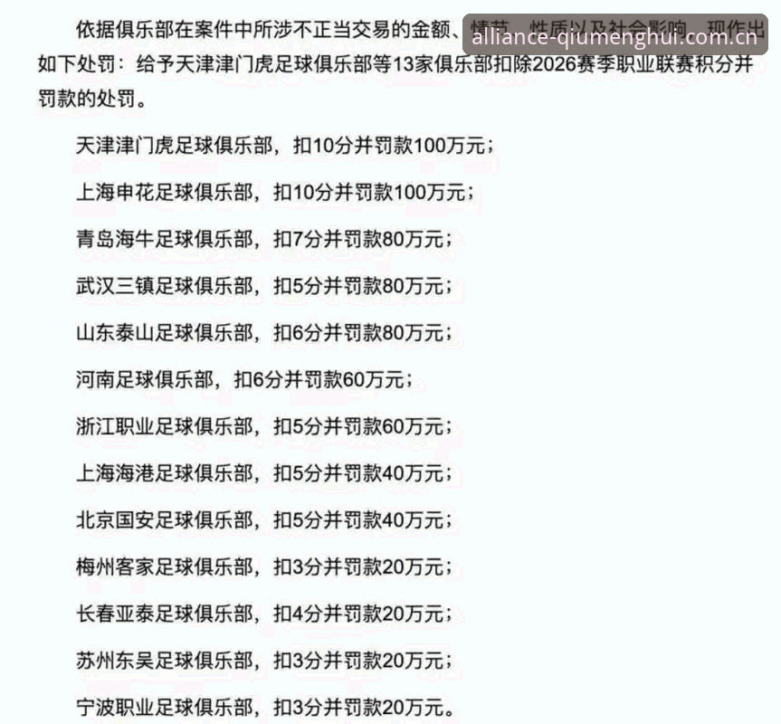 球盟会登录 中国足协第三批禁足名单最新动态:17人终身禁足背后的行业震荡